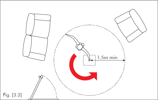 X Pole Extension Chart